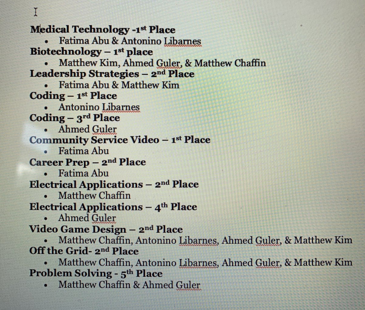 Here are the final results for the TSA state competition for our New Mark members. Way to shine Northstars!!!