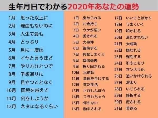 黒木健志さん の最近のツイート 1 Whotwi グラフィカルtwitter分析