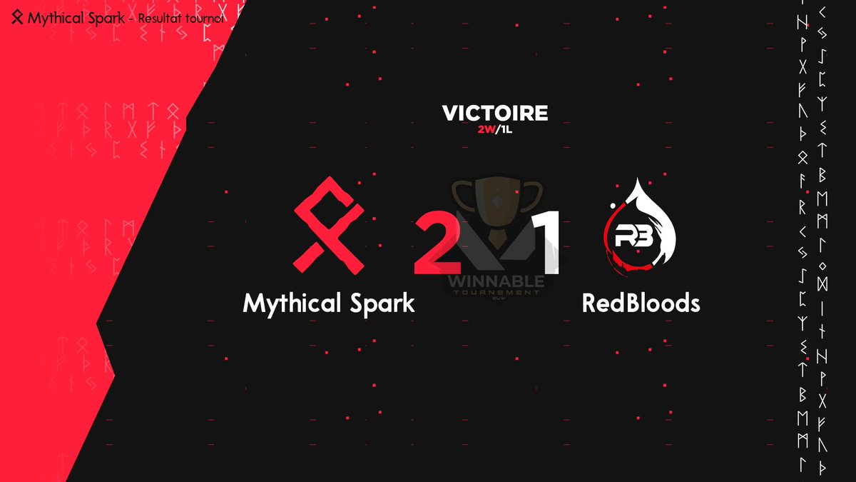 🏆 | Résultat Showmatch <a href="/WinnablePro/">WINNABLE</a> x <a href="/AstarothEsports/">Astaroth Esports</a> 

Notre équipe remporte son BO3 contre <a href="/TeamRedBloodsFR/">Team Redbloods FR</a>  lors de ce showmatch et remporte donc 100€ ! 

GG aux deux équipes ! 

#RisingSpark
