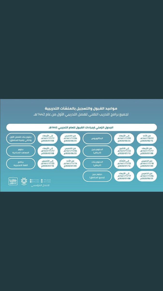 مواعيد القبول والتسجيل في برامج التدريب التقني للفصل التدريبي الاول من عام ١٤٤٢
