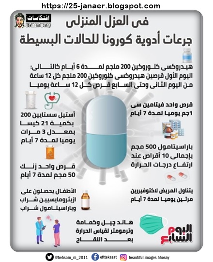 إنفوجراف.. أدوية وجرعات علاج كورونا للحالات البسيطة بالعزل المنزلى