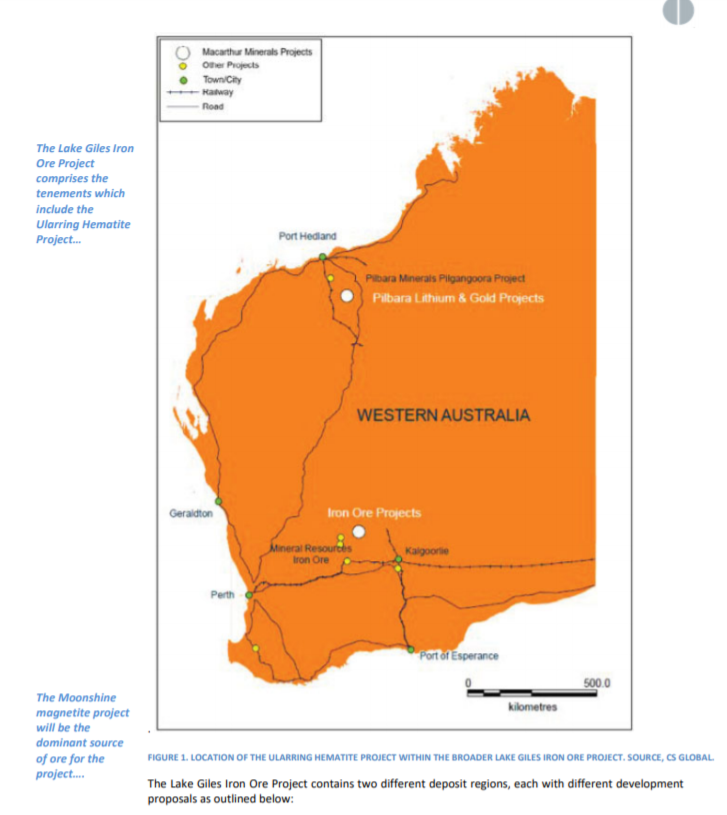  #KDNCMacarthur Minerals 4.1% @ 28/5/203 gold/2 lithium/4 iron projectsLake Giles Iron Project has 10 year off-take with GlencoreResearch reporthttp://116.90.63.236/~macarth1/wp-content/uploads/2019/12/BreakawayResearch_Macarthur-Minerals-October-Report-2019-Final.pdf