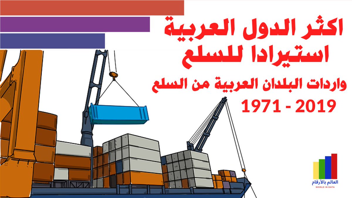 ترتيب الدول العربية حسب حجم الواردات السنوية من السلع بالدولار منذ عام 1971
                                      youtu.be/wd5HhhWbeXM