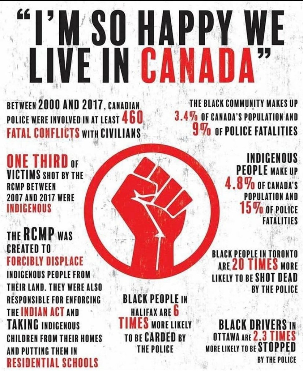 Canada, you are my home country...but I refuse to live in ignorance that we are "not as bad as America." Why do we even measure or compare. Inequality is inequality. Pain is pain. As Canadians, lets all  open our eyes, learn our history and gain sympathy for one another.