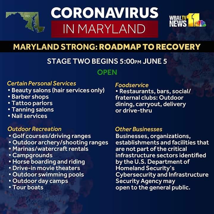 MACLOVING89's tweet photo. PHASE TWO BEGINS AS OF THIS FRIDAY AT 5:00PM. #GovernorHogan #PHASETWO #MDStrong #MDREOPENING #BALTIMORE #MARYLAND #DMV #MYBMORE #BMORESTAR BE AWARE OF WHEN THIS SECOND WAVE HITS. THIS IS ALL APART OF THE GOVERNMENT'S PLAN !!!! https://t.co/WgypceGXCb
