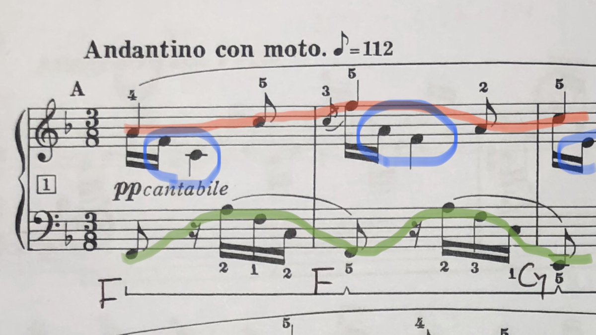 Musicvoice小五郎 平日朝に元気になれそうな言葉をつぶやくよ On Twitter この曲は A A B B Coda の２部形式です ヘ長調 F Major 転調なし とてもシンプルな作りで キレイなハーモニーが心地よい曲です 八分の三拍子 三声に分かれていて 1番上がメロディ
