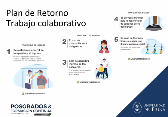 posgradosfcom's tweet photo. Milagros Paredes, Gerente Comercial de Desarrollo y Sostenibilidad de Lima Airport Partners, expone cómo será el Protocolo de Ingreso al aeropuerto, así como los Planes de Retorno que se están trabajando en LAP.
Participa aquí: https://t.co/xptIyEP0SA
#LiveFcomUdep https://t.co/lXsgUzTWL8