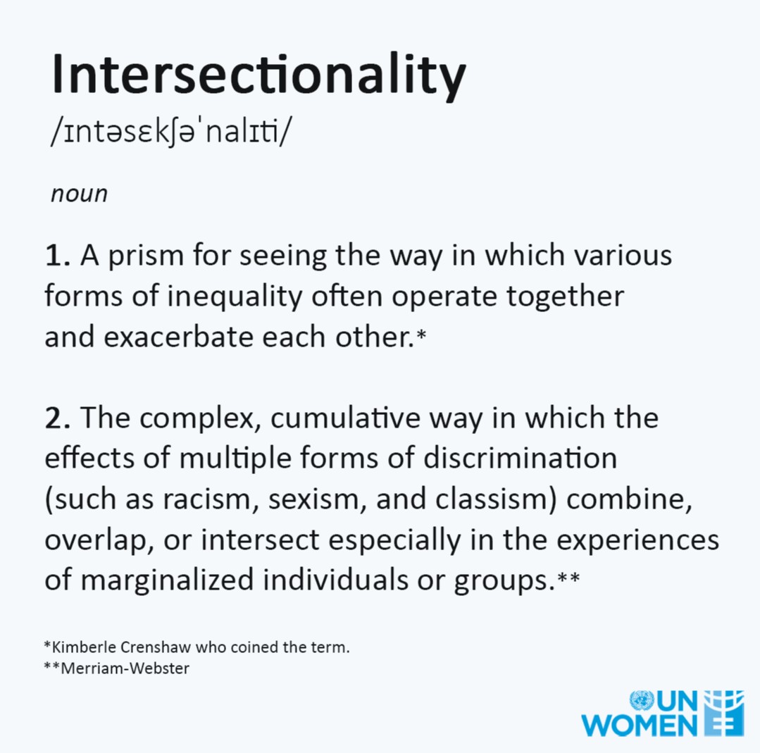 There is no room for racism in feminism.

Standing up for women's rights means standing up against all forms of inequality, including discrimination based on gender, race, class, age, disability, sexuality or immigrant status.