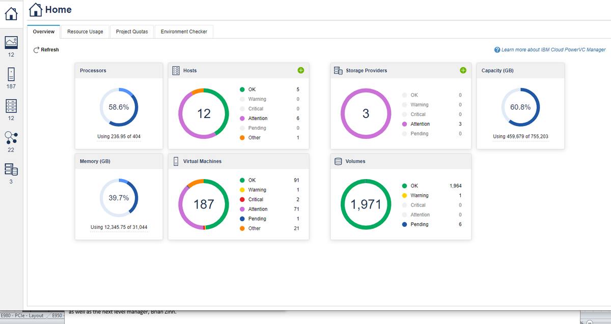 Watching @IBMPowerVC go heavy on twitter tonight.  Don't forget all the status lights &amp; colors for info "at a glance" #NerdHerd #COVID19 #coronavirus #PowerVC #IBMChampion #fintech #AIX #VIOS #PowerVM #IBMi #IBMCloud #Linux #Unix #RHEL #VUG #LPM #SRR #AIX #TechUTalks #ibmtechu