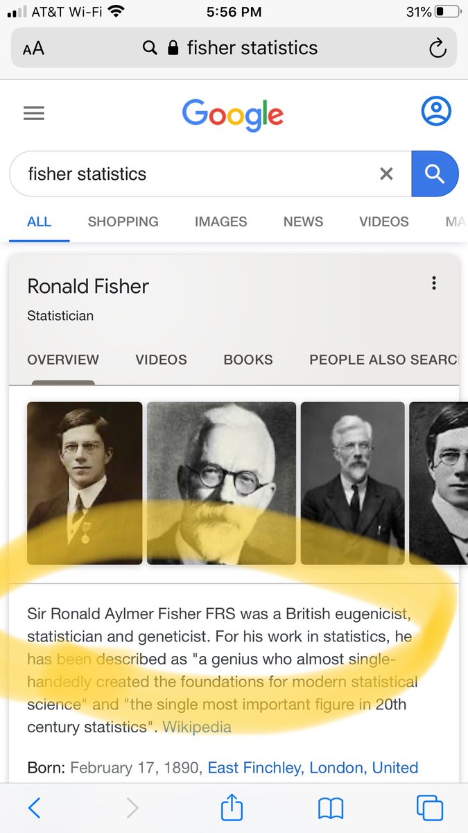 Unfortunately, Fisher was not a great guy. He was really big into eugenics. Check out his Wikipedia page: "eugenicist" is actually the second word used to describe him (after “British”, but before “statistician” or “geneticist”). 4/