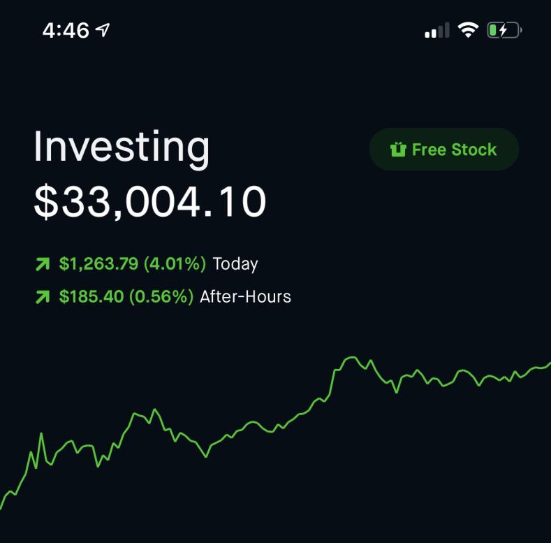 WingmanTrades's tweet image. We❤️to see this, join our #Discord today! Wingmantrades.com

#Stocks #StockMarket #StockNews #Discord #StockTrading #Trading #TradingNews #MakeMoney #Money