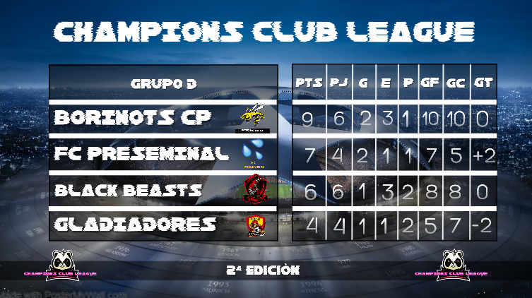 ¡¡GRUPO D!!🔥

1- @BorinotsCP⚽️
2- <a href="/FPreseminal/">FC Preseminal</a>⚽️
3- <a href="/BlackBeastsEA/">BlackBeast E-Sports</a>⚽️
4- @GladiadoresFC__⚽️