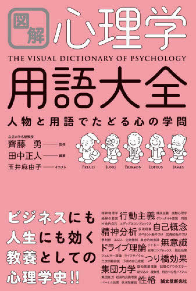 ゲシュタルト心理学 Hashtag On Twitter