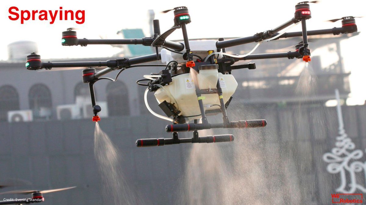 WeRobotics's tweet photo. Drones and #COVID19: Do These Applications Make Sense? https://t.co/riMipJAdET #COVID19 #TechForGood https://t.co/4I4Vhv6jMz
