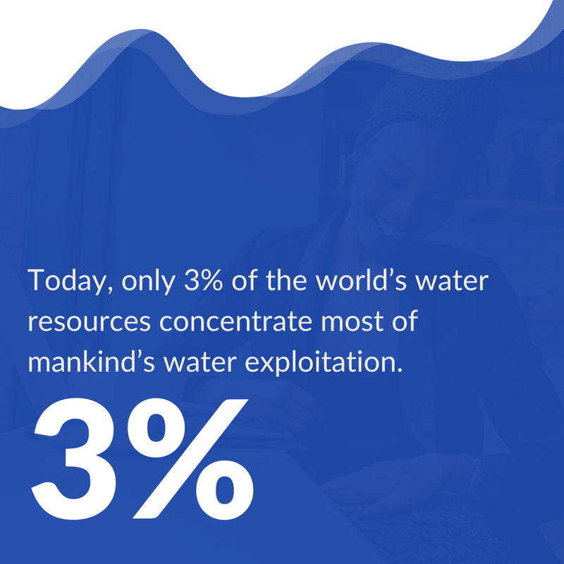 DeepOceanWater1's tweet photo. 🛎️ Today, only 3% of the world’s water resources concentrate most of mankind’s water exploitation. These 3% are in fact the land sources of available water. 💧

Learn more 
🔗  https://t.co/5GcwiXGmFc

#Deepoceanwater #Sea #DrinkSeawater #Marineminerals #Deepwaterinsights https://t.co/upZx3LpQAh