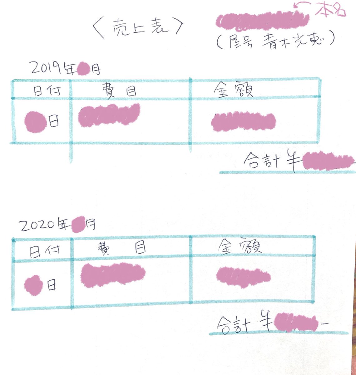 青木光恵 申請通過した手書き売上げ表です ご参考までに 私は費目は１つだけだったので一行になりました