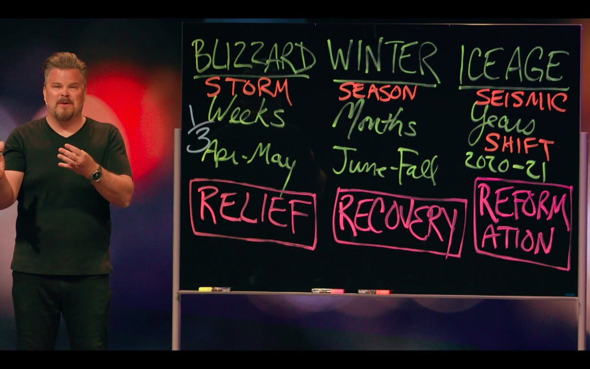 djchuang's tweet image. whoa, @pastortimlucas of @liquidchurch shared the $100M idea on #NextNormalCon today, free at nextnormal.app.virtualsummits.com today for a few more hours