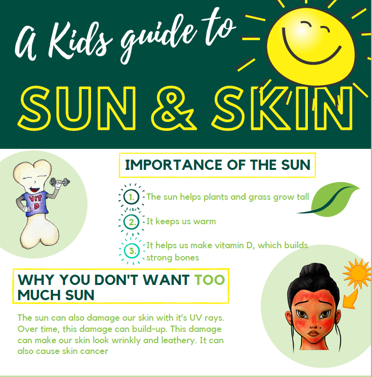 HWDSB's tweet photo. What is the importance of the sun and how can you protect your skin? A team of medical students from @McMasterU created “A Kids Guide to Sun and Skin” to teach students and families about sun safety practices. https://t.co/4YtU5kBUYn