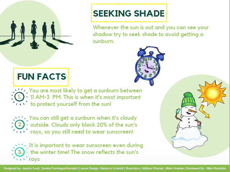 HWDSB's tweet photo. What is the importance of the sun and how can you protect your skin? A team of medical students from @McMasterU created “A Kids Guide to Sun and Skin” to teach students and families about sun safety practices. https://t.co/4YtU5kBUYn