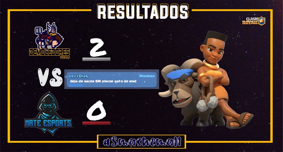 Demoledores_GG's tweet photo. #DMLCR | Victoria
🏆| @WorldClashCup1
🆚️| @NateEsports
📊| 2-0 (3-0 | 2-0)
Logramos avanzar en la liga venciendo a un gran rival, felicitar a los que nos representaron en el partido y siempre van a la arena a darlo todo por el equipo.💪
#Smashemall ⚒️ https://t.co/PXNFr4dCnn