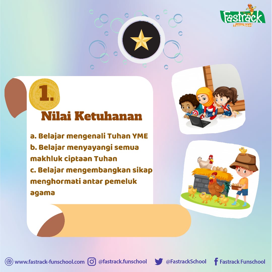 FastrackSchool's tweet photo. #fastrackfunschool
#nilainilaipanncasila
#anakdanpancasila
#anakindonesia
#nilaiketuhanan
#silakesatu https://t.co/alhsp4aWvv