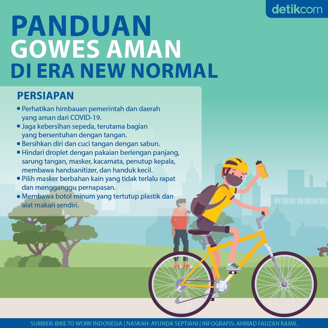 detikHealth tweet media