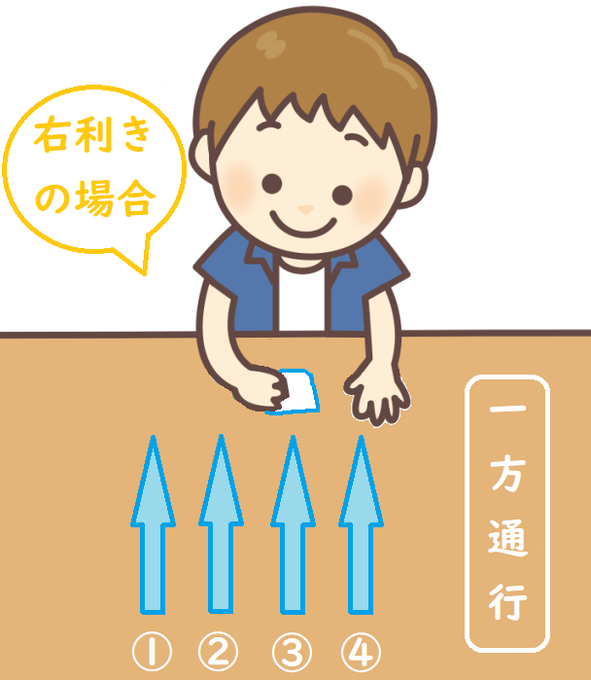 25 ++ イラスト テーブル拭き 304148イラスト テーブル拭き josongoblogjp