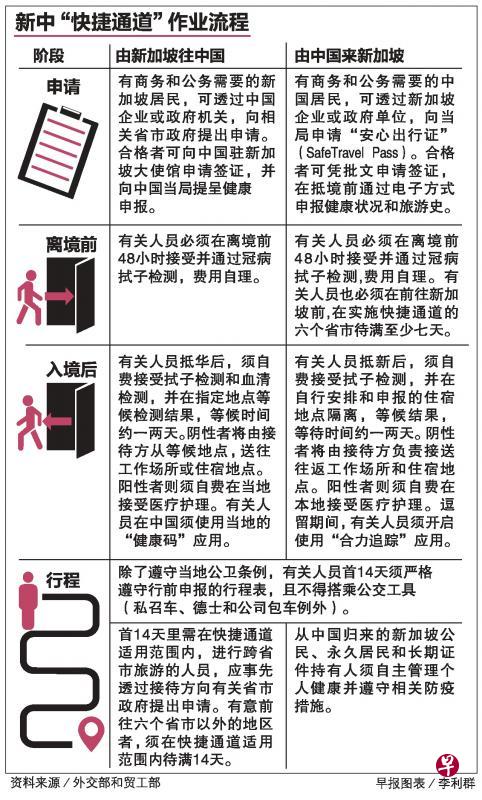 欣冉海外 Xinransg Twitter