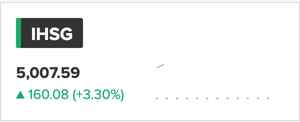 Big Alpha tweet media