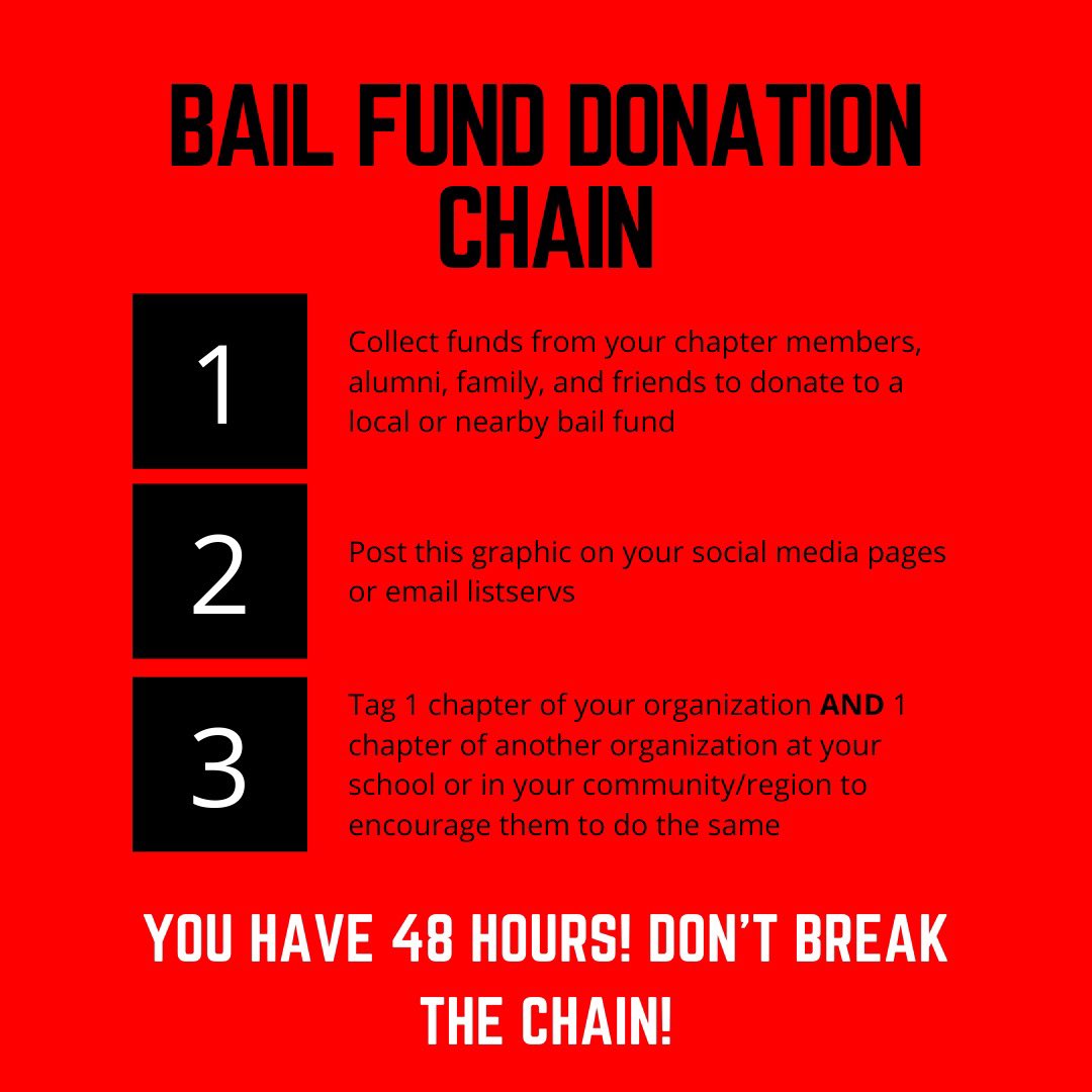 SIA_Chi97's tweet photo. ATTN: Chi chapter with our amazing alumnae raised $2,030 and donated to the Baltimore Action Legal Team (BALT) bail fund! Thank you to @sia_uiuc for challenging us! Check out or IG post to see who we challenged next 👀 https://t.co/B3GMpBV9p2