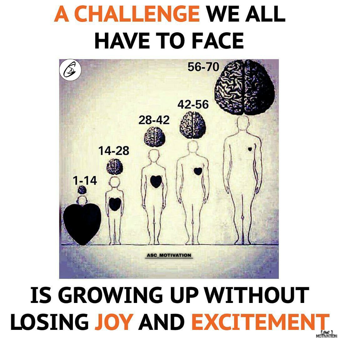 ascmotivation's tweet photo. #Keeping your inner #excitement and #joy is really a #struggle as we #grow up to #rationality.🙇
#influence #challenge #selfdevelopmentquotes #entrepreneur #life #thoughts #goals #believe #success #quoteoftheday #motivationalquotes #time #motivation #inspiration #ASC_MOTIVATION https://t.co/nFJrYJLMgx