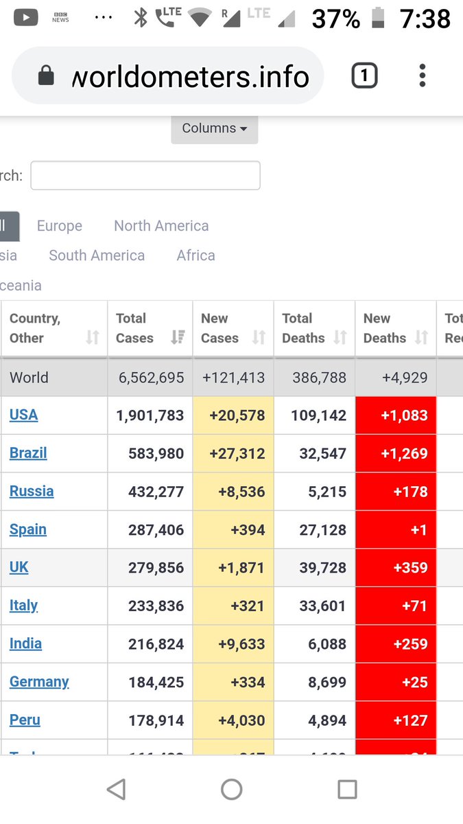 Hardhittingtwe1's tweet image. # oustmodi #coronacarescam 
#modiworstpm#modichorladdu