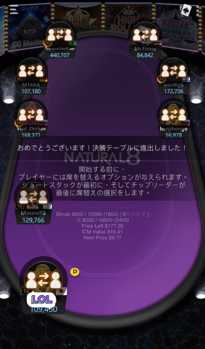 Beginner Poker ポーカー初心者 Beginner Poker Twitter