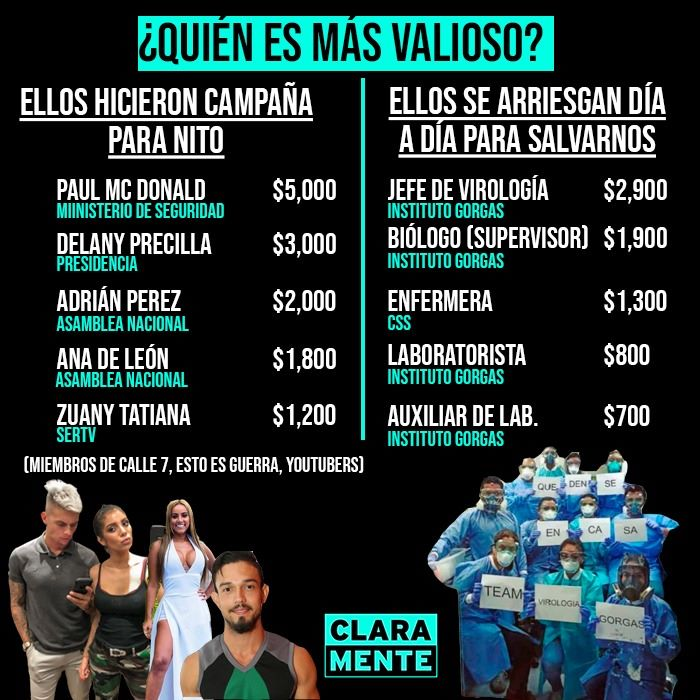 davisclick's tweet photo. Honestamente me ha gustado la defensa de Mayer al comentario de la "influencer" Adriana. Entre la hipocresía de los influencers esta subir fotos con candidatos a presidente y luego quedar emplanillados en el gobierno de Nito Cortizo ganando 3,4,5 mil 🤷‍♂️ https://t.co/B80qWxj7Re