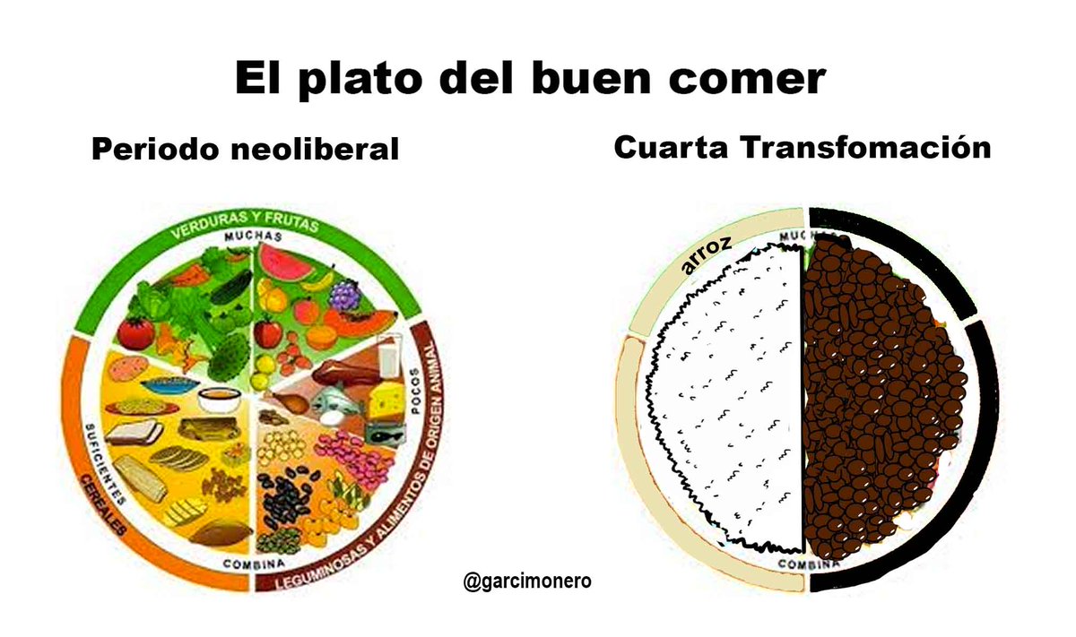 Garcimonero's tweet image. Esto va a ser oficial en las escuelas.