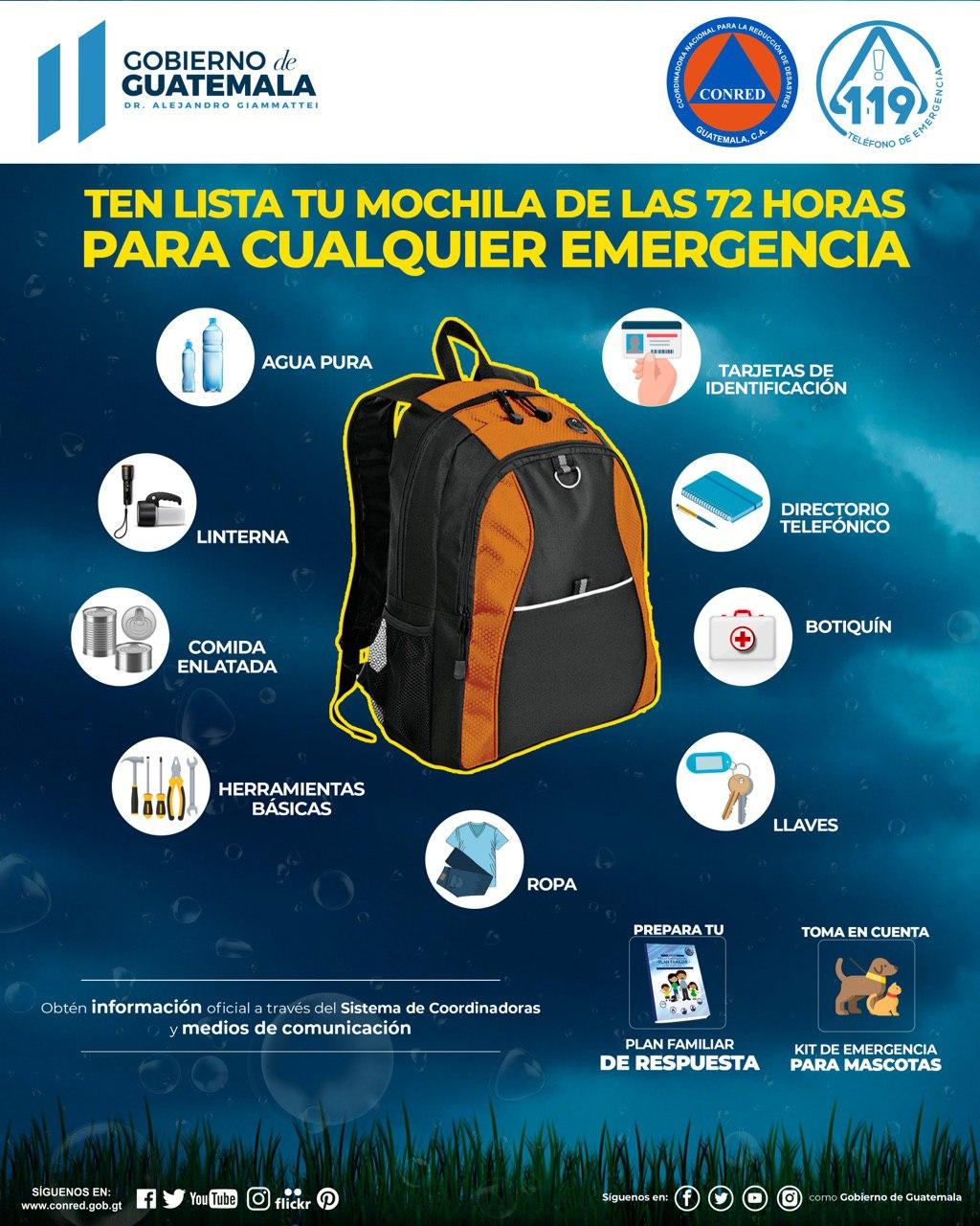 Www Conred Gob Gt Mochila De Las 72 Horas Mochila De 72 Horas 2025