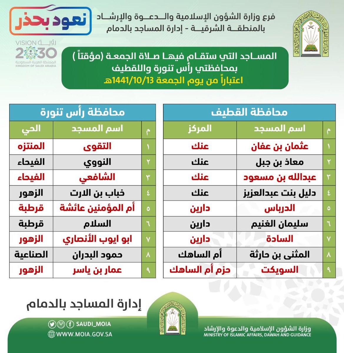 الفجر تنورة راس اذان في صدى الإمارات/ماذا