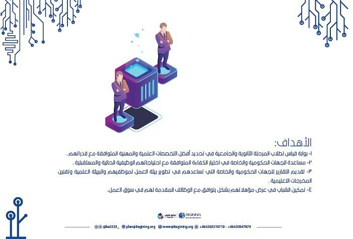be3333_'s tweet photo. الأهداف المستقبلية ... https://t.co/MaBocLFs7D