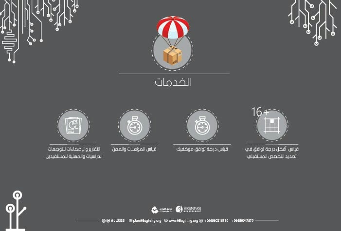 be3333_'s tweet photo. الخدمات التي نقدمها ... https://t.co/gcww8e100D
