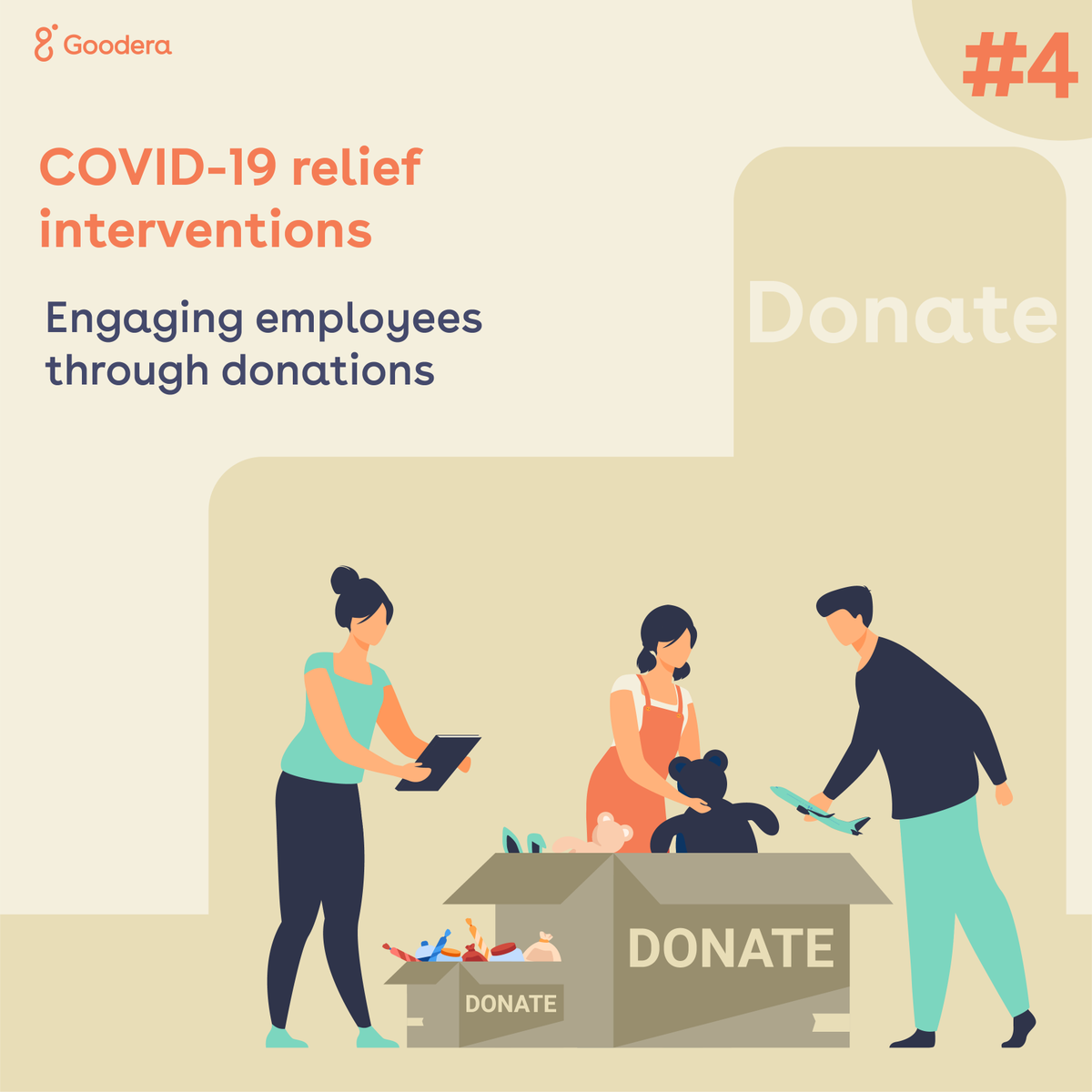 wearegoodera's tweet photo. Intervention #4: Engage employees through donation support COVID-19 relief.
At Goodera, we understand that the real power lies in the hands of the masses.
#Donate #COVID19 #EngageEmployees #DoingGood #Impact #Change #ChangeMaker #Coronavirus #MakeItHappen #Donation https://t.co/R4bMnB7s4V