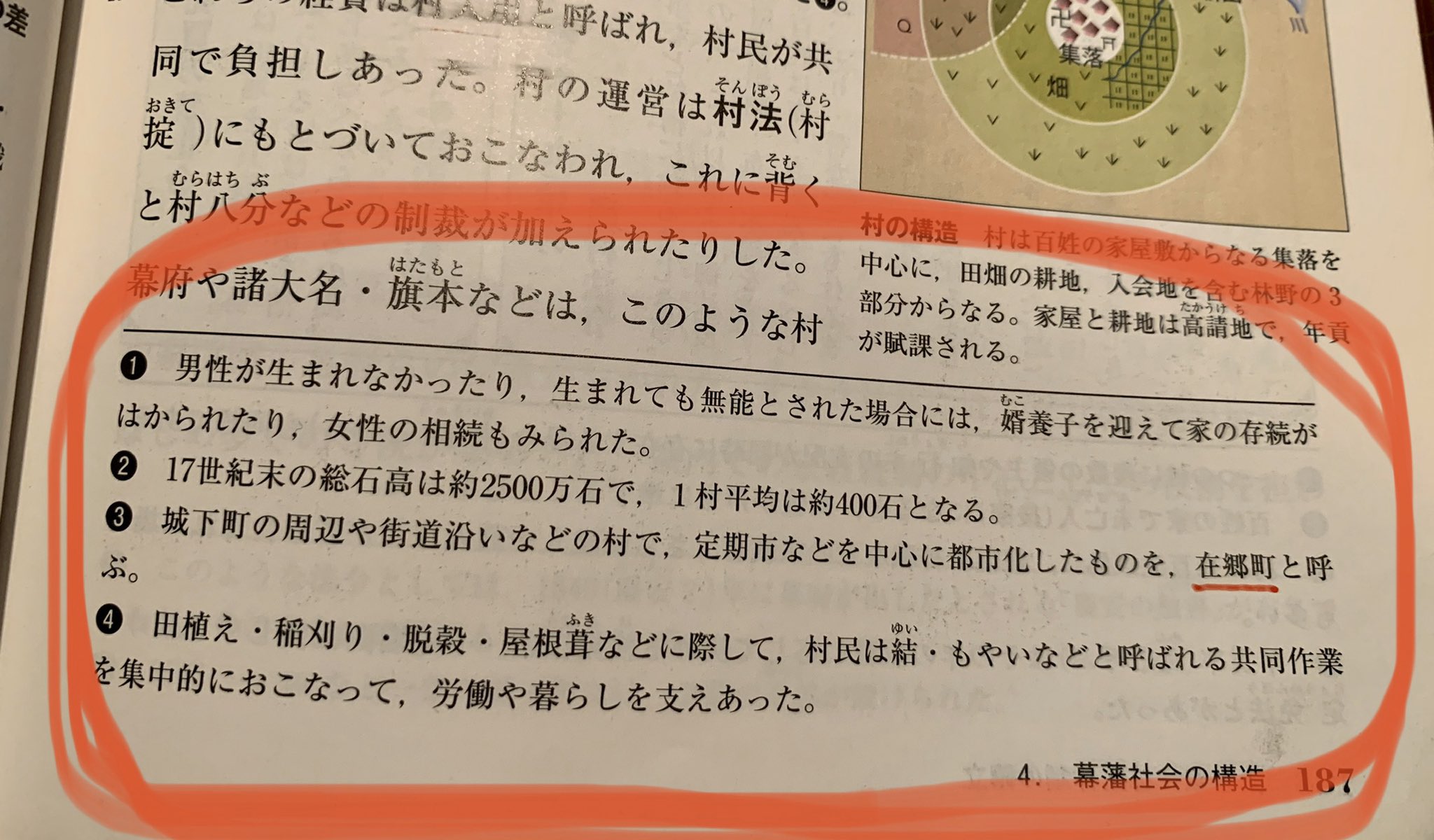 えんどう 早大4年 日本史を究めたいので用語集を使いたいがどうか という質問が来ました 下記のいずれかに当てはまる人には あまりおススメしません 英語と国語を得点源にできる 志望校の社会科目の難易度が易しい 社会科目の配点が低い まずは えんどう 早大4年 日本史を究めたいので用語集を使いたいがどうか という質問が来ました 下記のいずれかに当てはまる人には あまりおススメしません 英語と国語を得点源にできる 志望校の社会科目の難易度が易しい 社会科目の配点が低い まずは