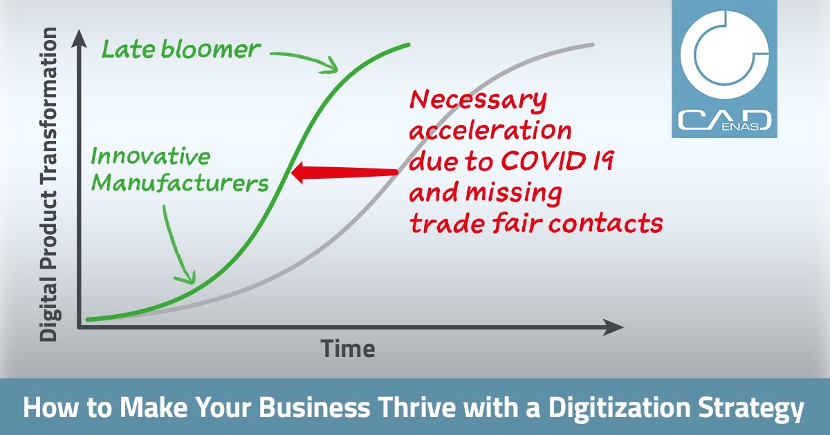BIMcatalogs's tweet image. Companies are currently forced to push their #digitization strategy much faster. We reveal the reason why innovative manufacturers with digital #eCATALOG &amp;amp; product data as #digitaltwin are clearly ahead of their competitors. bit.ly/2XvFb4v
#Sales #Marketing #b2bmarketing