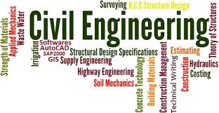 ciemcalcutta's tweet image. #BTechCivil
#BTechCivilEngineering
#CIEMBTechCIvil
#Admission2020Civil

The Best Career Options after Civil Engineering B.Tech

Checkout: tinyurl.com/y99dkgwt