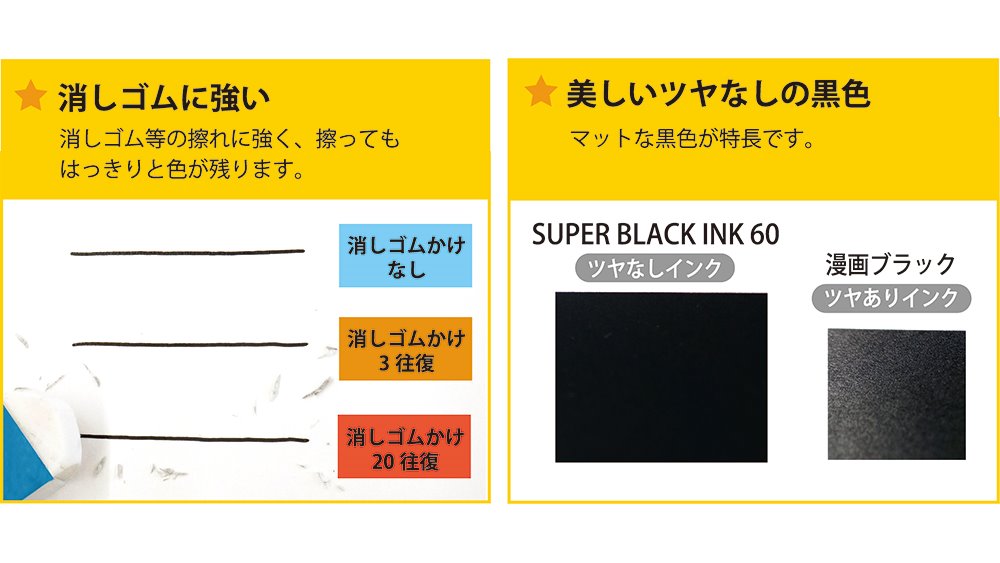 株式会社呉竹 文具 新商品 墨屋の技術がつまったマンガ用インク Zig Cartoonist Super Black Ink 60 を発売いたしました 耐水性 耐アルコール性に優れ カラーイラストの線画におすすめ マットな黒色が特長で 消しゴムの擦れにも強い万能インク