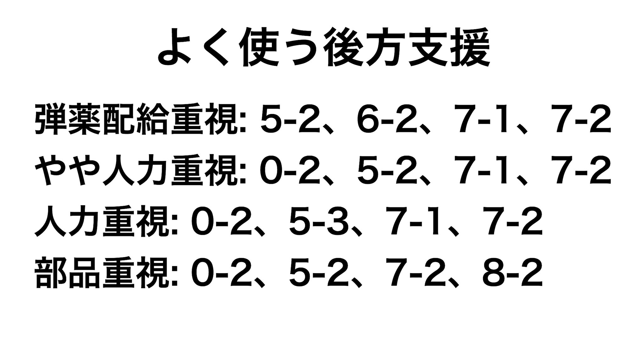 そっぷつー この前と同じ内容ですが 私がよく使っている後方支援の組み合わせを画像にまとめました 頻繁にドルフロ を起動できる余裕があれば もっと効率の良い組み合わせがあるみたいです そっぷつー この前と同じ内容ですが 私がよく使っている後方支援の組み合わせを画像にまとめました 頻繁にドルフロ を起動できる余裕があれば もっと効率の良い組み合わせがあるみたいです
