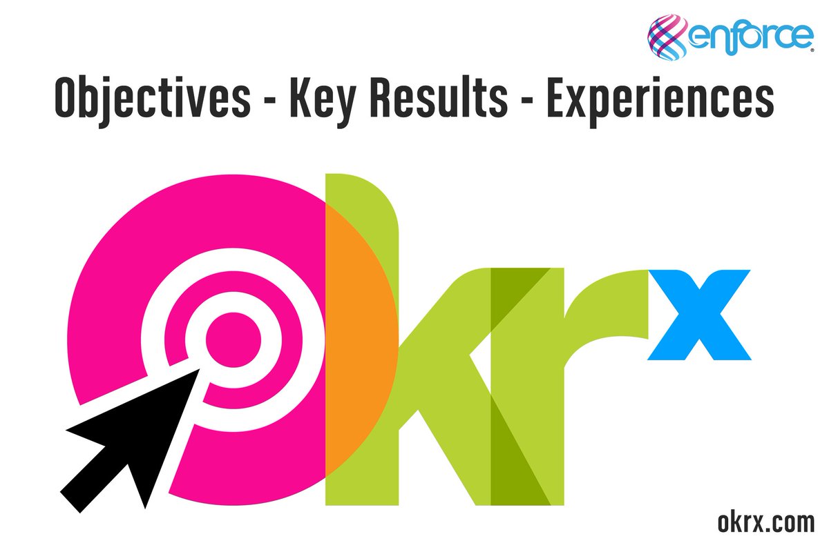 Enforce® tweet media