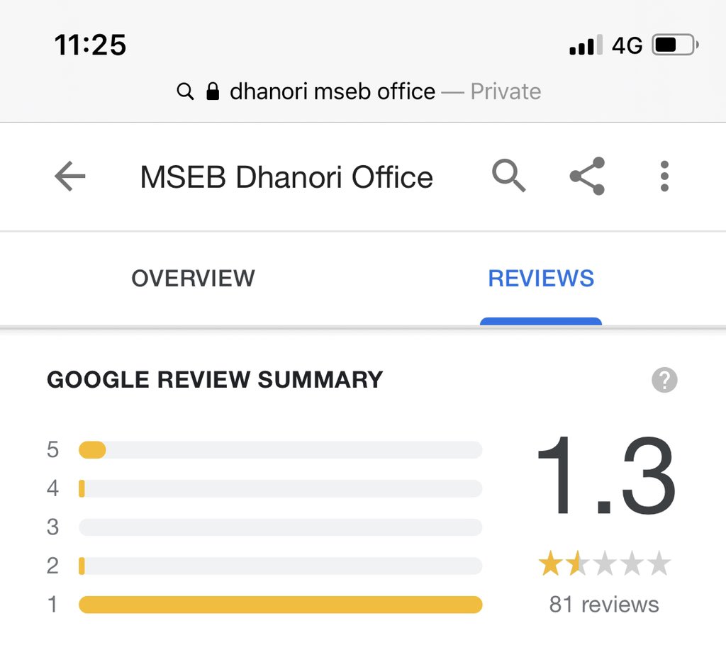 ashish acharya tweet media