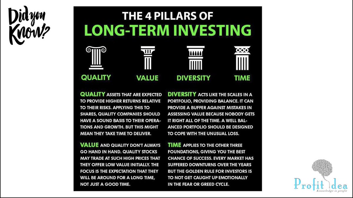 devness4's tweet photo. #ProfitIdea
#knowledgeisprofit
#Learning
#education 
#longterminvesting
#DidYouKnow 
@varun23oct @Dishantsingla2 https://t.co/B9Pm3wwYQ1