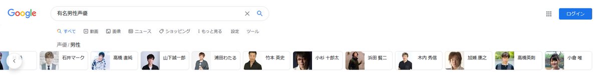 べーやん Googleで 有名男性声優 って調べたら 最後に 小倉唯 居るんだけどなんでw