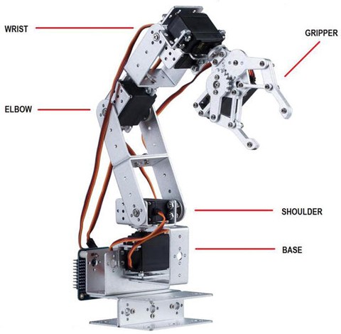 thehackingdad's tweet photo. automoile robo application

#Robotics #robot #RobotsAtWork 

https://t.co/5YaHt0Ebhm https://t.co/Gr8NAhHVuY